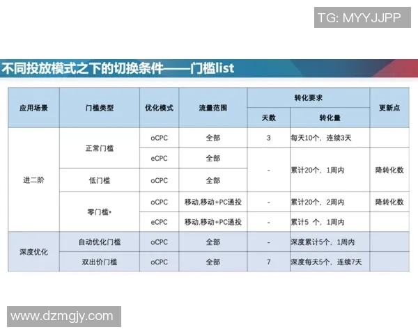 成都乒乓球队包夹战术解析及其在比赛中的应用与效果分析